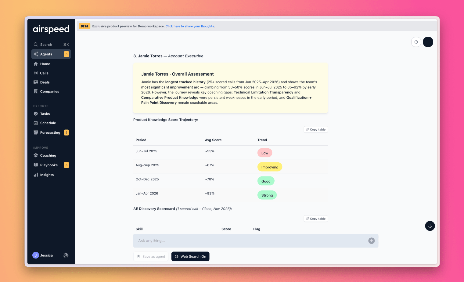 Airspeed tracking a new rep's skill improvement over time, from low scores at ramp to strong across product knowledge and discovery