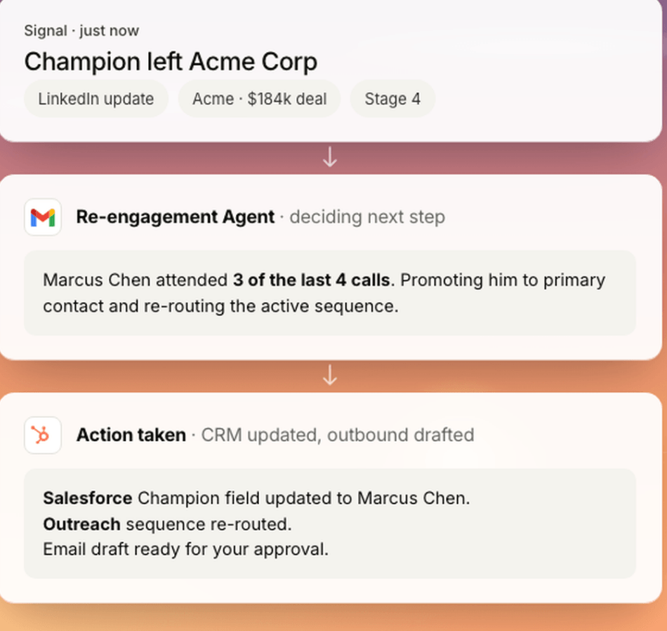 Handover agent in Airspeed
